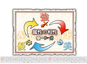 『クイーンズブレイド スパイラルカオス』
