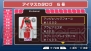 『アイドルマスターSP』