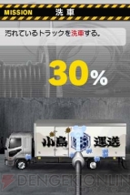 レースに企業再生に恋愛に大忙し『グランドトラッカー』発売