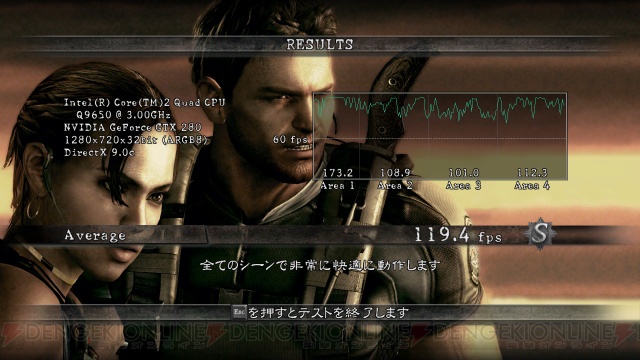 迫力のシーンがモニターから飛び出す!? PC『バイオハザード 5』の新技術を体験