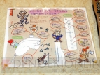 『王様物語』