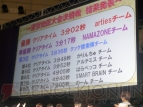モンスターハンターフェスタ’09 東京大会