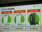 “Xbox 360 Media Briefing 2009”