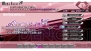 『beatmania IIDX 16 EMPRESS ＋ PREMIUM BEST』