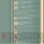 『戦場のヴァルキュリア2』
