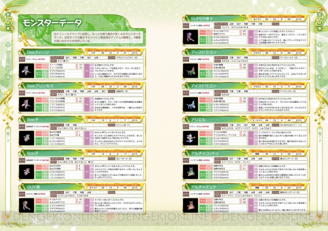 Web限定販売のPSP『アンティフォナの聖歌姫』コンプリートガイドが明日発売！