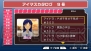 『アイドルマスターSP』