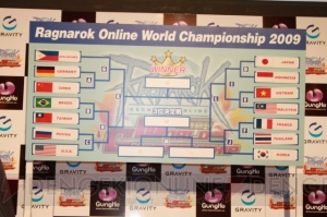 日本代表ギルド初戦の相手はインドネシア！『RWC2009』前夜祭レポ