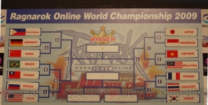 『RWC2009』