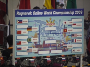 『RWC2009前編』