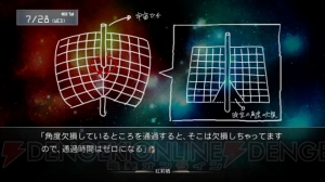 電撃 神ゲー と話題沸騰 Xbox 360 シュタインズ ゲート 超ロングインタビュー掲載 電撃 神ゲー と話題沸騰 Xbox 360 シュタインズ ゲート 超ロングインタビュー掲載