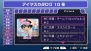 『アイドルマスターSP』