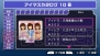 『アイドルマスターSP』