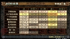 『風雲新撰組 幕末伝 ポータブル』