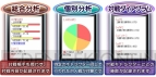 『バーチャファイター5R VERSION C』