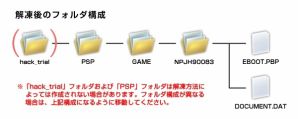 『.hack//Link 体験版』