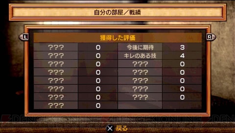 【剣闘士育成日記】第1回 PSP用ACT『剣闘士』でオリジナル剣闘士を育てます！