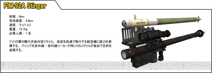 PS3/Xbox 360『OFP：DR』に搭載されたマルチプレイとは？