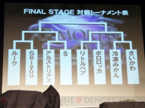ARMORED CORE Championship Tournament 2009 season2 FINAL STAGE