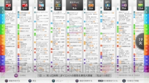 新型PS3は250GBのHDDを搭載！ 3月には地上デジタルレコーダーキットも登場