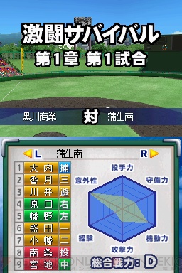 高校野球の魅力が詰まった 熱闘 パワフル甲子園 が3月発売 電撃オンライン