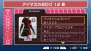 『アイドルマスターSP』