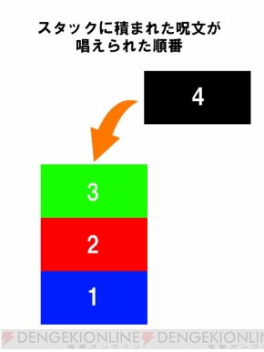 プレインズウォーカー養成講座