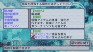 『絶対ヒーロー改造計画』