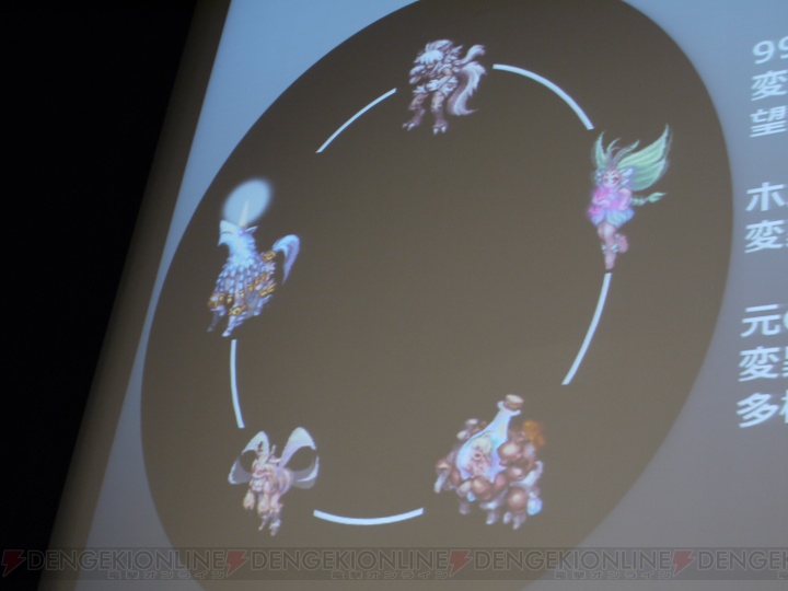 『RO』カンファレンス速報!! 『EPISODE13.3』以降の未来情報をチラ見せ公開