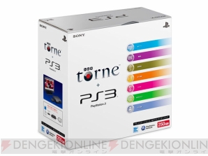 torne