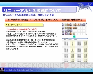 “ガンホーカンファレンス2010”レポ、『RO』3次職実装は6月を予定