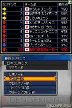 『ドラゴンクエストモンスターズ ジョーカー2』