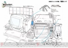 『シュタインズ・ゲート』