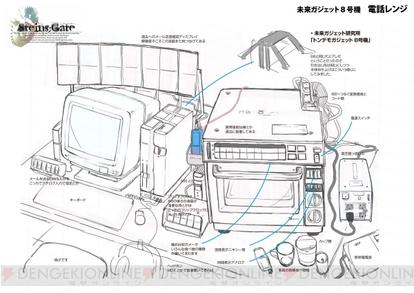 オレだ……名作AVG『STEINS；GATE』が7月30日にPCで発売されるらしい