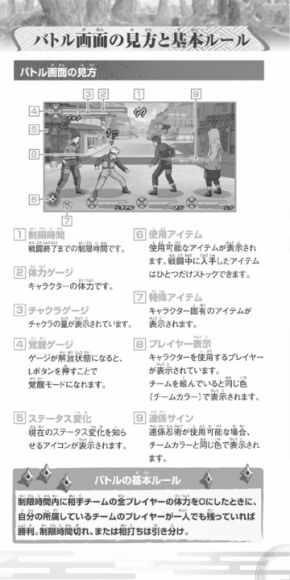 『NARUTO-ナルト- 疾風伝 ナルティメットアクセル3』