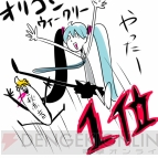 『Vocalogenesis feat. 初音ミク』