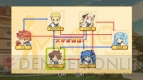 『剣と魔法と学園モノ。3』