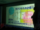 『ラブプラス＋』