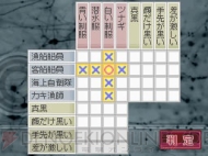 『踊る大捜査線 THE GAME 潜水艦に潜入せよ！』