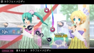 『炉心融解』も収録！ 『初音ミク -Project DIVA-2nd』の追加要素などを紹介!!