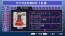 『アイドルマスターSP』