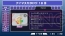 『アイドルマスターSP』