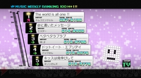 『アイドルマスター2』