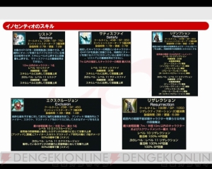 『グラナド・エスパダ ルネッサンス』