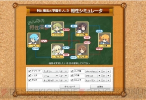 自分のパーティを判断 ととモノ 3 相性シミュレーター公開 電撃オンライン