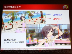 『アイドルマスター』