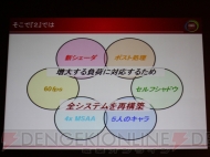 『アイドルマスター』