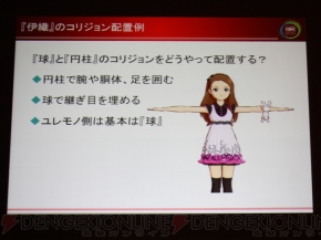 『アイドルマスター』