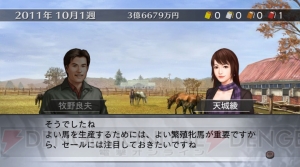 電撃 Ps3 Psp ウイニングポスト7 10 本日発売 無料dlcもアリ 電撃 Ps3 Psp ウイニングポスト7 10 本日発売 無料dlcもアリ