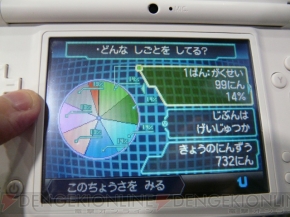 ポケモンブラック ホワイト のすれ違い通信の人数を調査 スゴい結果が 電撃オンライン